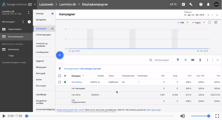Finjustering af remarketing kampagne