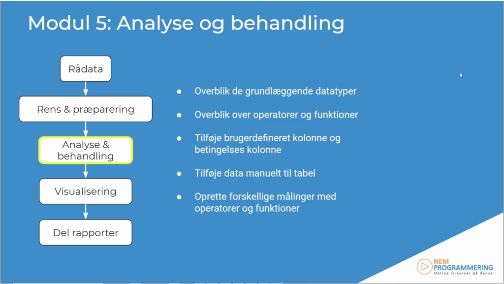 Moduloverblik – Analyse og behandling